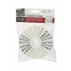 Filtres à charbon pour...