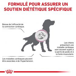 Royal Canin Veterinary Diet Dog Cardiac