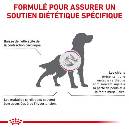 Royal Canin Veterinary Diet Dog Cardiac Royal Canin Veterinary Diet Dog Cardiac