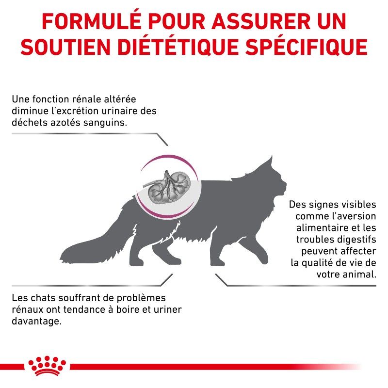 Royal Canin Veterinary Diet Cat Renal Select Royal Canin Veterinary Diet Cat Renal Select