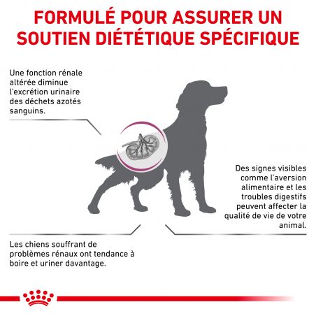 Royal canin Veterinary Diet Dog Renal Royal canin Veterinary Diet Dog Renal