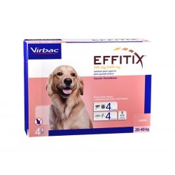 Virbac Effitix grands...