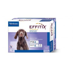 Virbac Effitix chiens...