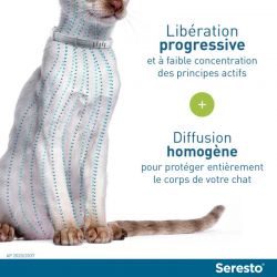 Bayer   Collier Seresto pour chats