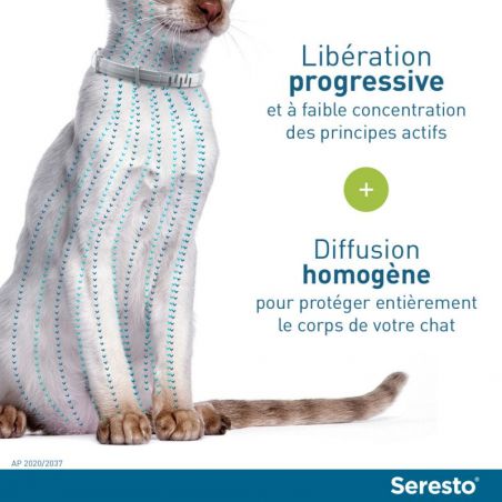 Collier chat Seresto