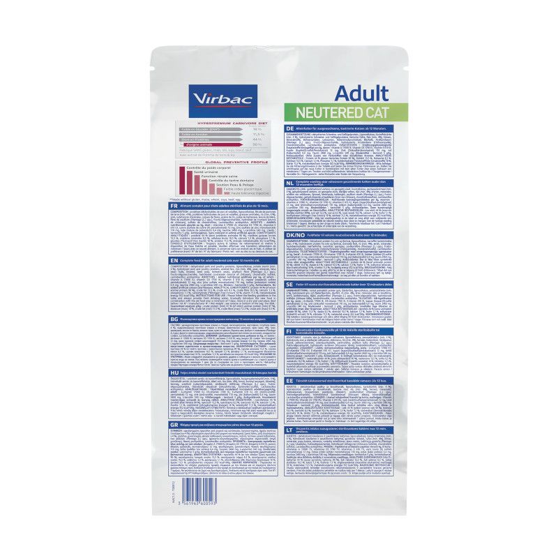 Veterinary HPM Adult Neutered Cat Veterinary HPM Adult Neutered Cat