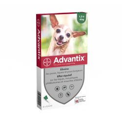 Advantix très petit chien de 1,5 à 4 kg