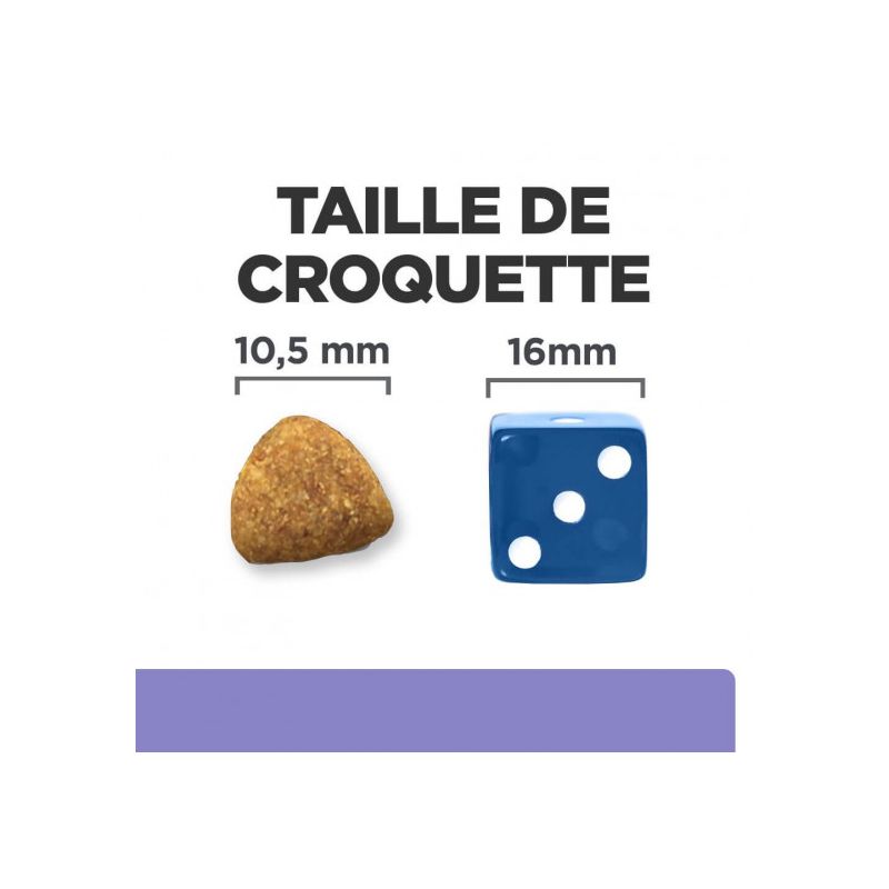 Hill's Prescription Diet Canine I/D Low Fat Digestive Care Activ Biome+ Poulet Hill's Prescription Diet Canine I/D Low Fat Digestive Care Activ Biome+ Poulet