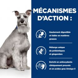 Hill's Prescription Diet Canine I/D Low Fat Digestive Care Activ Biome+ Poulet