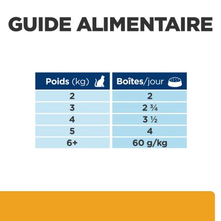 Hill's Prescription Diet Feline C/D Urinary Mijoté au poulet 24 x 82 g Hill's Prescription Diet Feline C/D Urinary Mijoté au poulet 24 x 82 g