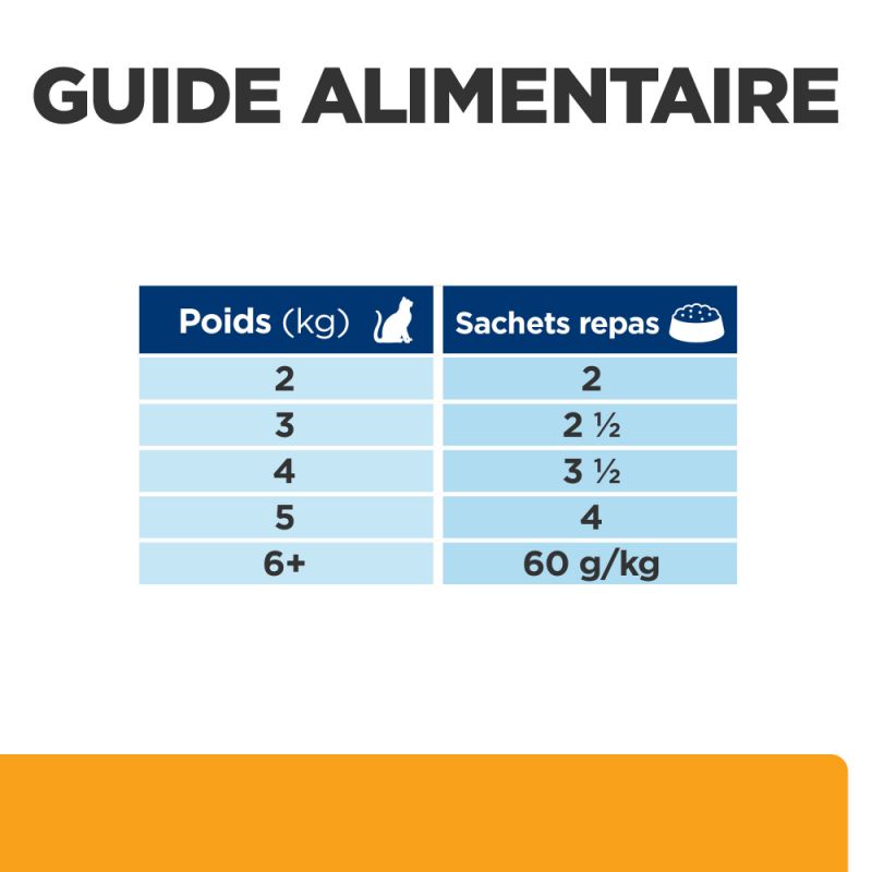 Hill's Prescription Diet Feline C/D Multicare au saumon 12 x 85 g Hill's Prescription Diet Feline C/D Multicare au saumon 12 x 85 g