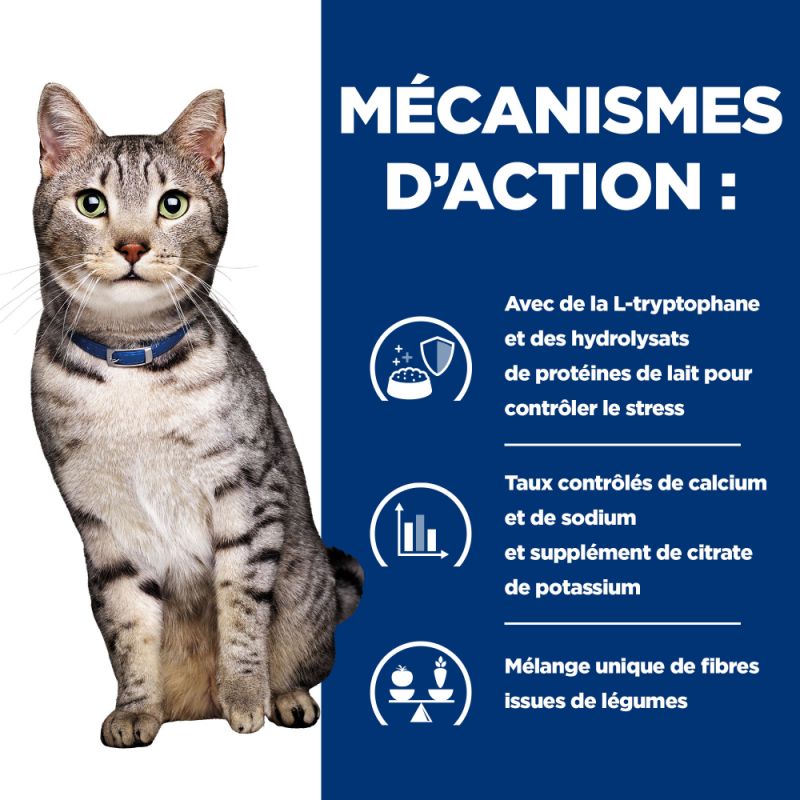 Hill's Prescription Diet Feline C/D Urinary Stress + Metabolic Hill's Prescription Diet Feline C/D Urinary Stress + Metabolic