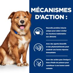 Hill’s Prescription Diet Derm Complete pour chien - JungleVet