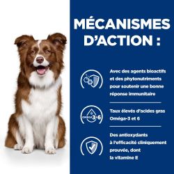Hill's Prescription Diet Canine Derm Defense