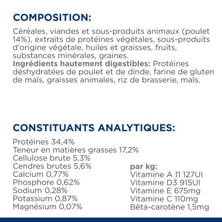 Hill's prescription diet Feline Gastrointestinal Biome au poulet Hill's prescription diet Feline Gastrointestinal Biome au poulet