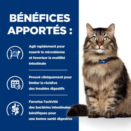 Hill's prescription diet Feline Gastrointestinal Biome au poulet Hill's prescription diet Feline Gastrointestinal Biome au poulet