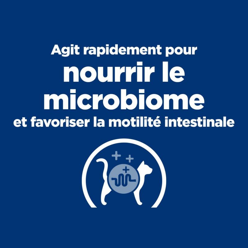 Hill's prescription diet Feline Gastrointestinal Biome au poulet Hill's prescription diet Feline Gastrointestinal Biome au poulet