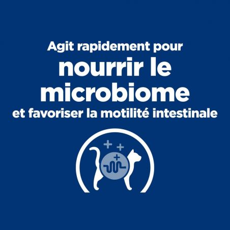 Hill's prescription diet Feline Gastrointestinal Biome au poulet Hill's prescription diet Feline Gastrointestinal Biome au poulet