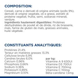 Hill's Prescription diet canine Gastro intestinal Biome au poulet