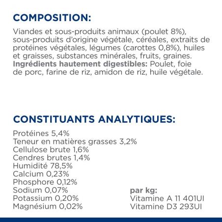 Prescription Diet Canine Gastrointestinal Biome – 12 boites de 354 g Prescription Diet Canine Gastrointestinal Biome – 12 boites de 354 g