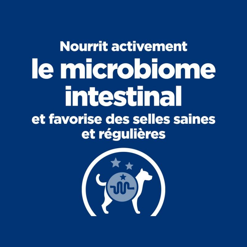 Prescription Diet Canine Gastrointestinal Biome – 12 boites de 354 g Prescription Diet Canine Gastrointestinal Biome – 12 boites de 354 g