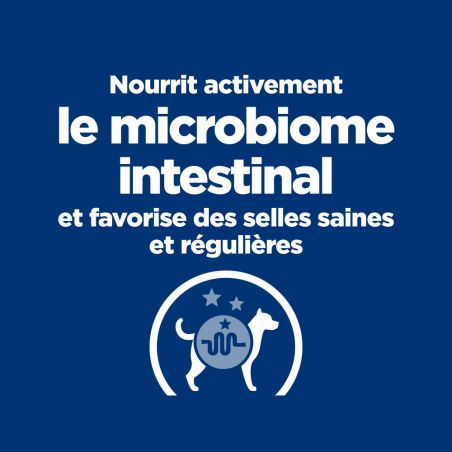 Prescription Diet Canine Gastrointestinal Biome – 12 boites de 354 g Prescription Diet Canine Gastrointestinal Biome – 12 boites de 354 g