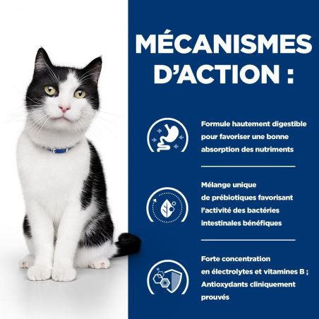 Hill's Prescription Diet Feline i/d Activ Biome+ - 24 boîtes de 156g