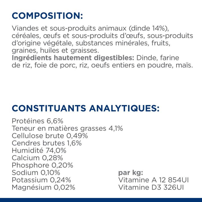 Hill's Prescription Diet Canine i/d Activ Biome+