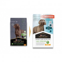 Purina Proplan Dog Expert...