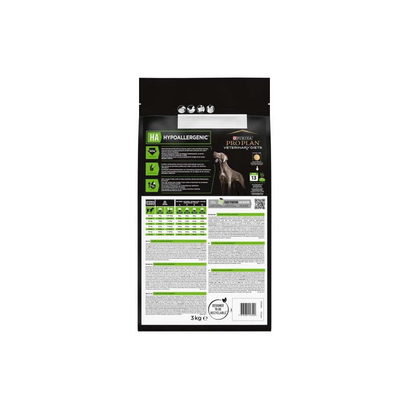 Pro Plan Veterinary Diets Canine HA Hypoallergenic Pro Plan Veterinary Diets Canine HA Hypoallergenic