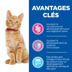 Hill's Vetessentials Feline Kitten Growth ActivBiome+ Poulet