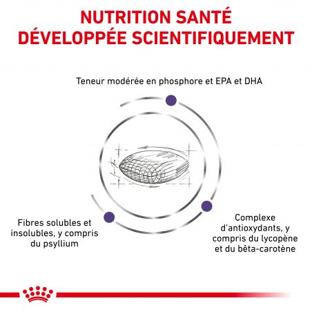 Royal canin Vet Care Nutrition Cat Senior Consult Stage 1 Balance Royal canin Vet Care Nutrition Cat Senior Consult Stage 1 Balance
