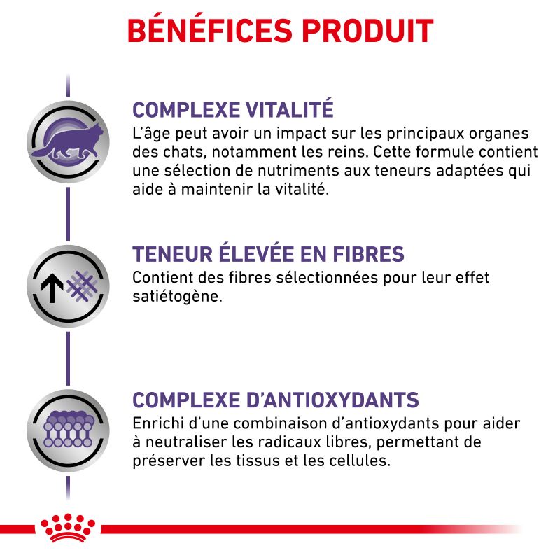 Royal canin Vet Care Nutrition Cat Senior Consult Stage 1 Balance Royal canin Vet Care Nutrition Cat Senior Consult Stage 1 Balance