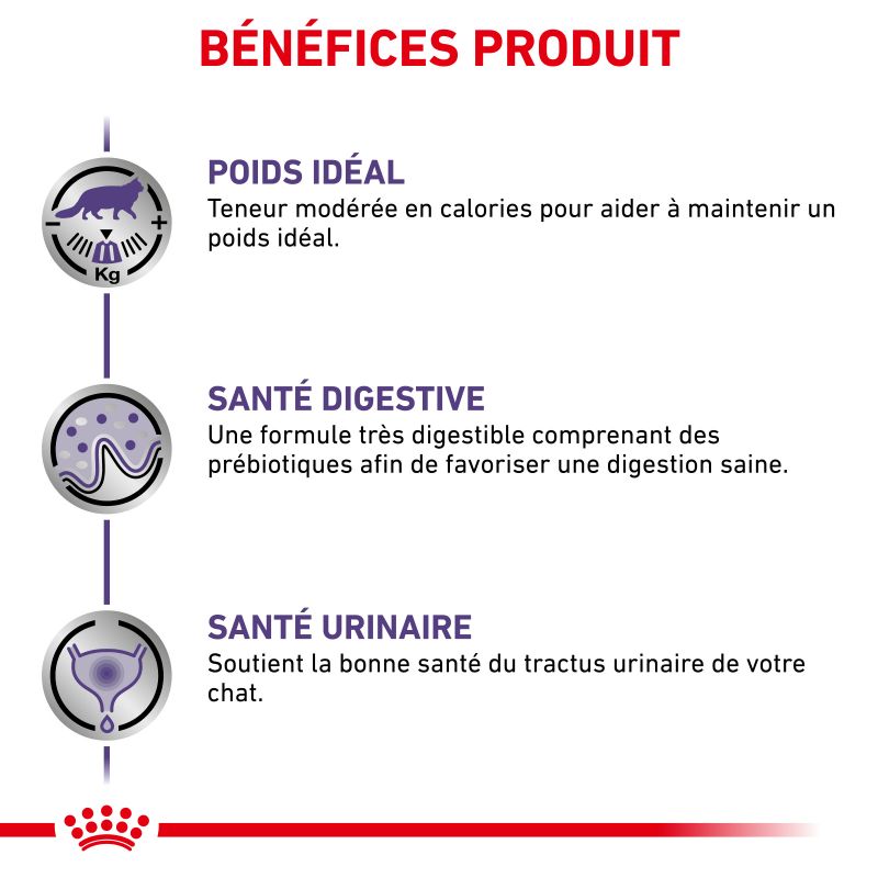 Royal Canin Veterinary Diet Cat Neutered Weight Balance - 12 sachets de 85g Royal Canin Veterinary Diet Cat Neutered Weight Balance - 12 sachets de 85g