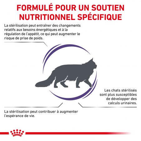 Royal Canin Vet Care Nutrition Cat Neutered Satiety Balance Royal Canin Vet Care Nutrition Cat Neutered Satiety Balance