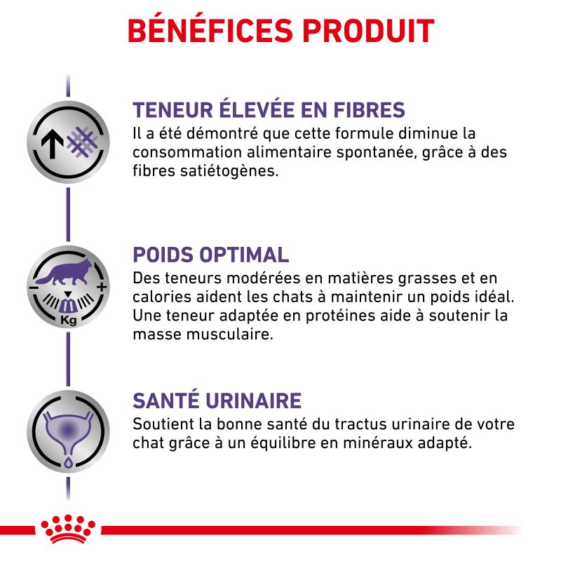 Royal Canin Vet Care Nutrition Cat Neutered Satiety Balance Royal Canin Vet Care Nutrition Cat Neutered Satiety Balance
