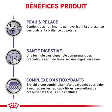 Royal Canin Vet Care Nutrition Dog adult Medium Skin & Digest Royal Canin Vet Care Nutrition Dog adult Medium Skin & Digest