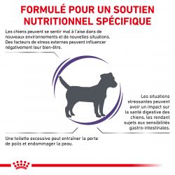 Royal Canin Veterinary Diet Dog Calm