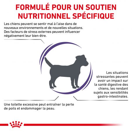 Royal Canin Veterinary Diet Dog Calm Royal Canin Veterinary Diet Dog Calm