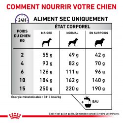 Royal Canin Veterinary Diet Dog Calm