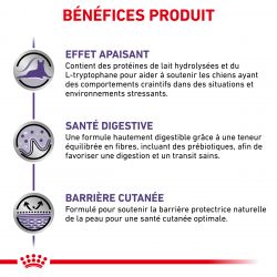 Royal Canin Veterinary Diet Dog Calm