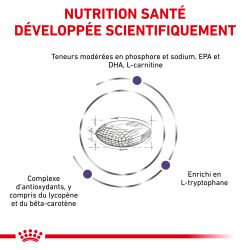 Royal Canin Vet Care Nutrition Mature Small