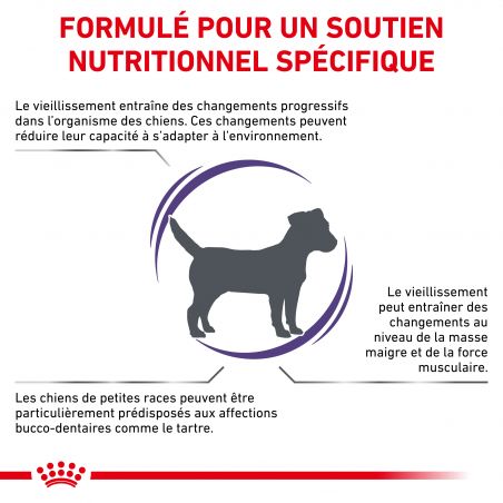 Royal Canin Vet Care Nutrition Mature Small Royal Canin Vet Care Nutrition Mature Small