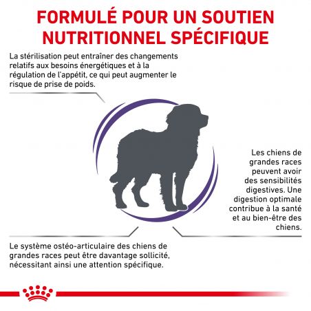 Royal Canin Vet Care Nutrition Dog Adult Large Neutered Weight & Osteo Royal Canin Vet Care Nutrition Dog Adult Large Neutered Weight & Osteo