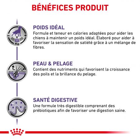 Royal Canin Vet Care Nutrition Dog Adult Medium Neutered Royal Canin Vet Care Nutrition Dog Adult Medium Neutered