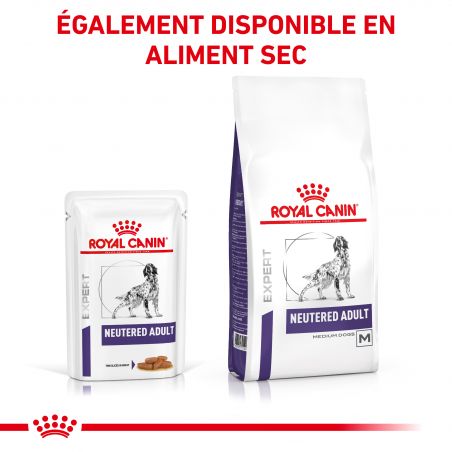 Royal Canin Neutered Adult pour chiens- 12 sachets de 100g Royal Canin Neutered Adult pour chiens- 12 sachets de 100g