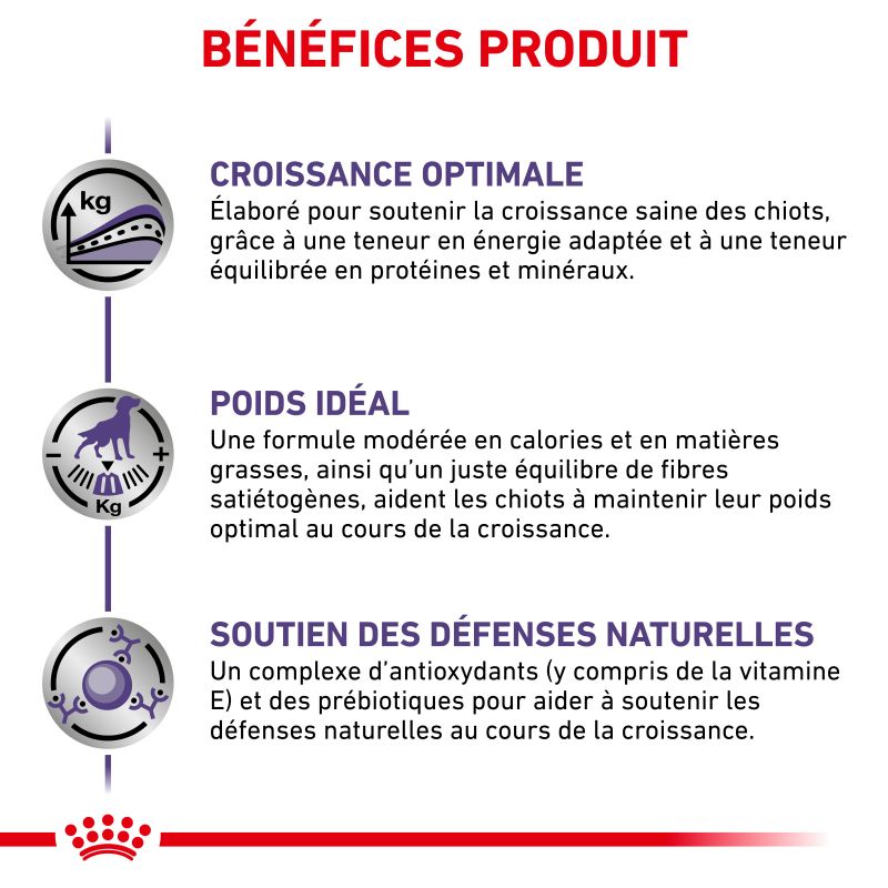 Royal Canin Vet Care Nutrition Neutered Junior Medium Dog