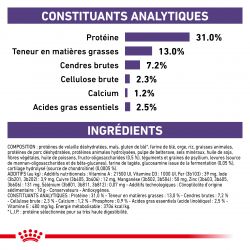Royal Canin Vet Care Nutrition Dog Junior Large Neutered Digest & Weight
