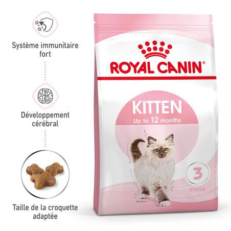 Royal Canin Cat Kitten Royal Canin Cat Kitten