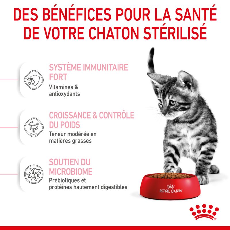 Royal Canin Kitten Sterilised pour chatons Royal Canin Kitten Sterilised pour chatons